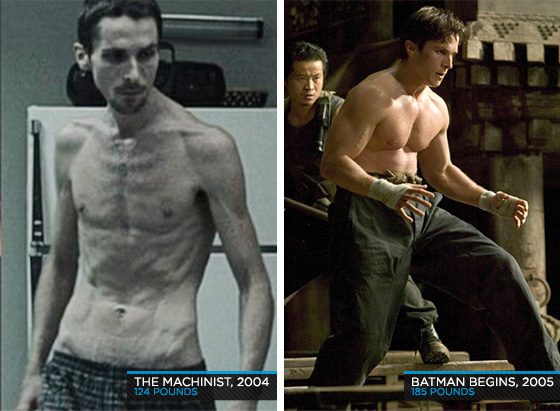 batman workout
