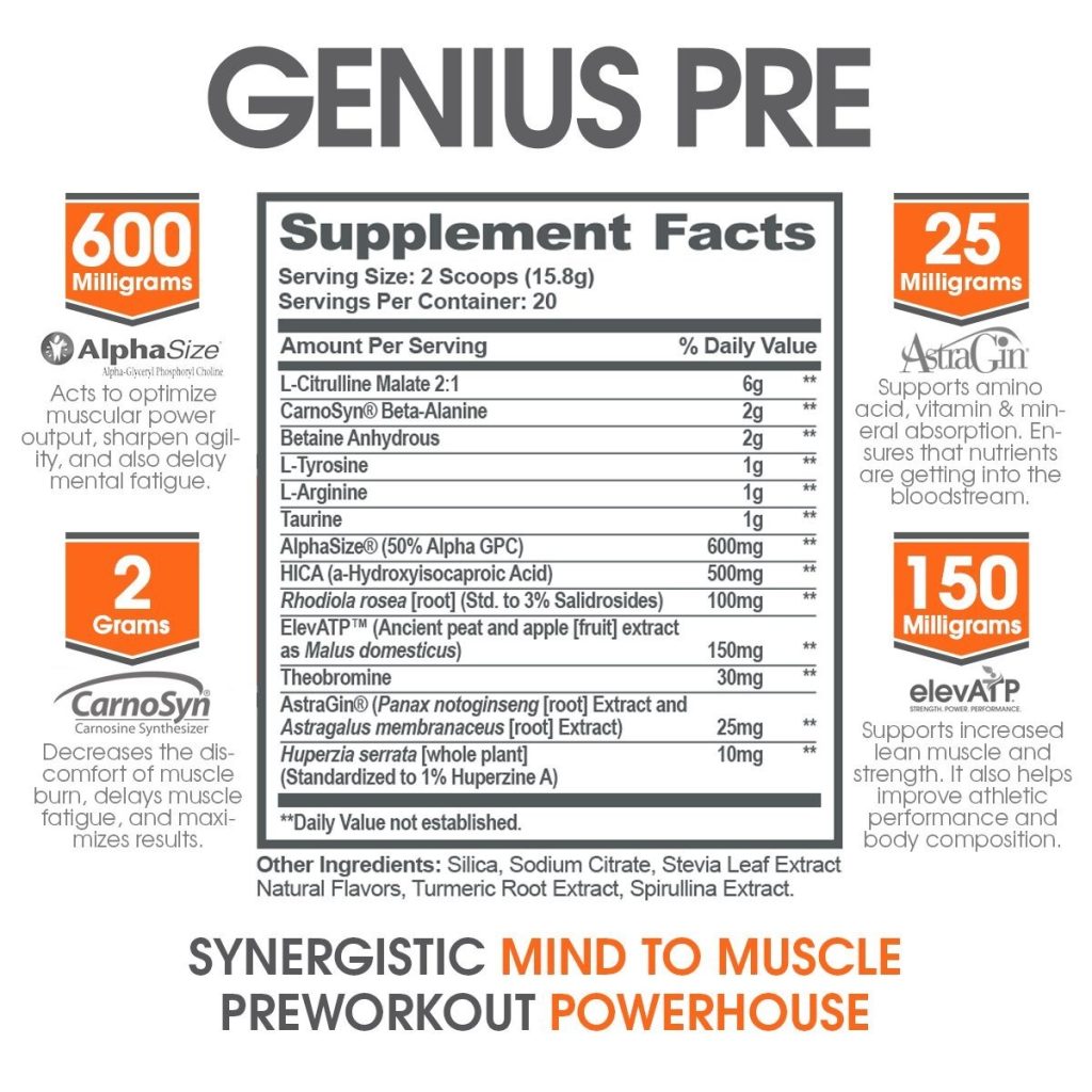 Genius PreWorkout Review (2019) Is it Really Worth it?
