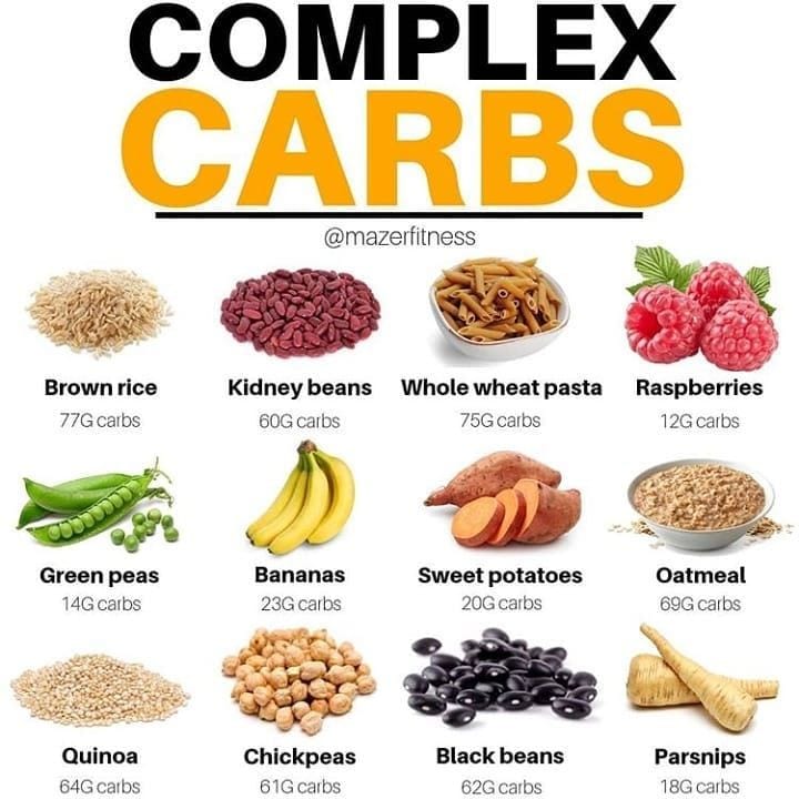 Main Types Of Carbs