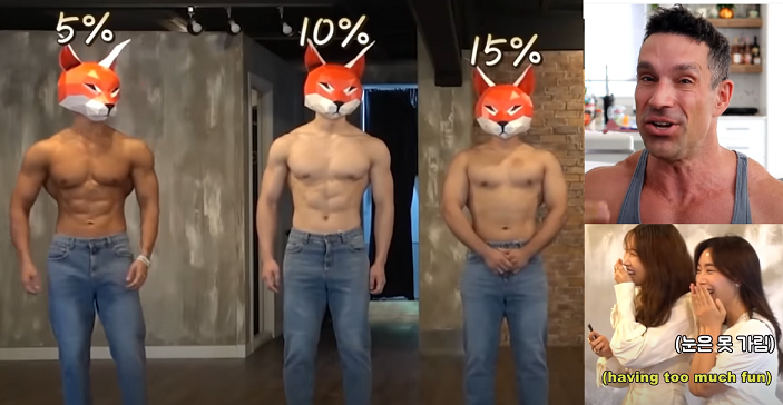 what body fat percentage do girls like