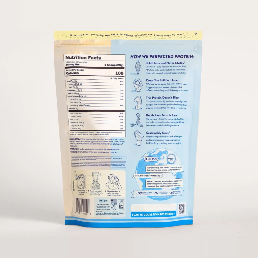 APOLLO Whey Protein Ingredients and the benefits