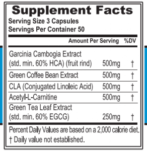 Evlution Nutrition Trans4orm ingredients Review