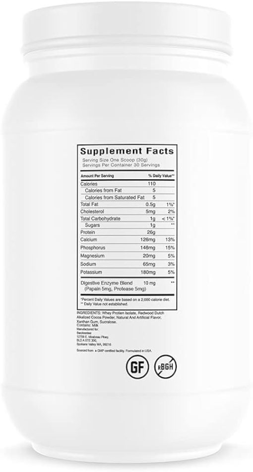 Ingredients in Swolverine Whey Protein Isolate Powder and the Benefits