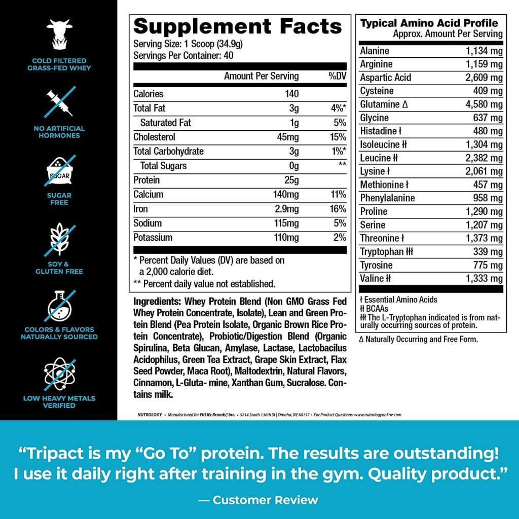 Ingredients in TRIPACT Protein and the benefits