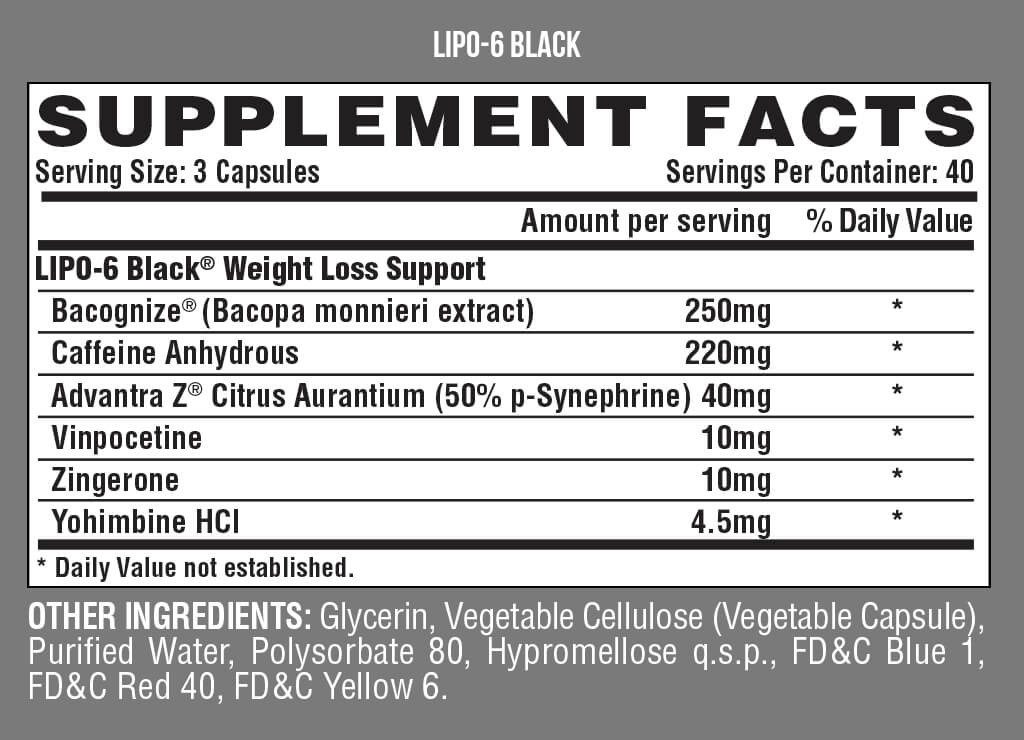 Lipo-6 Black Ingredients Review