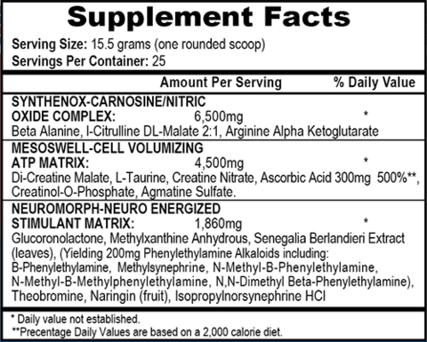 Mesomorph pre workout review nutrition label