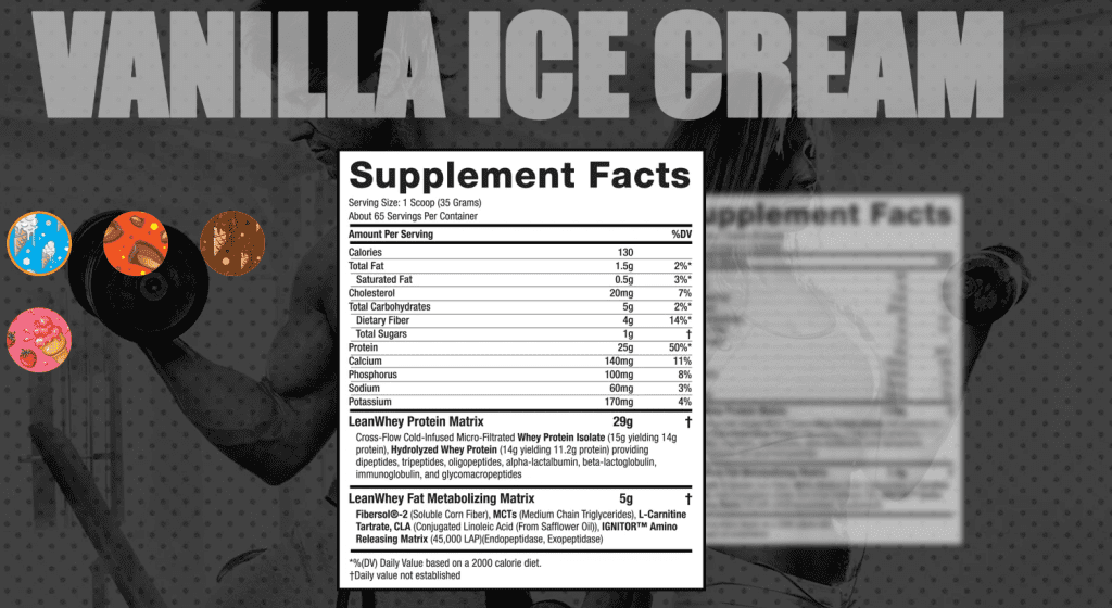 MuscleSport Lean Whey Iso-Hydro Ingredients and Their Benefits
