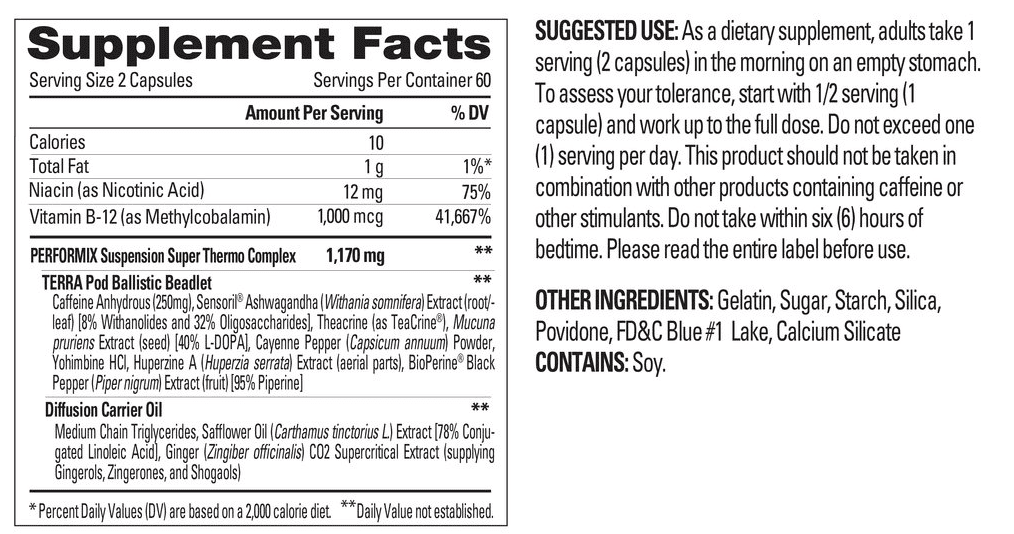performix sst review ingredients