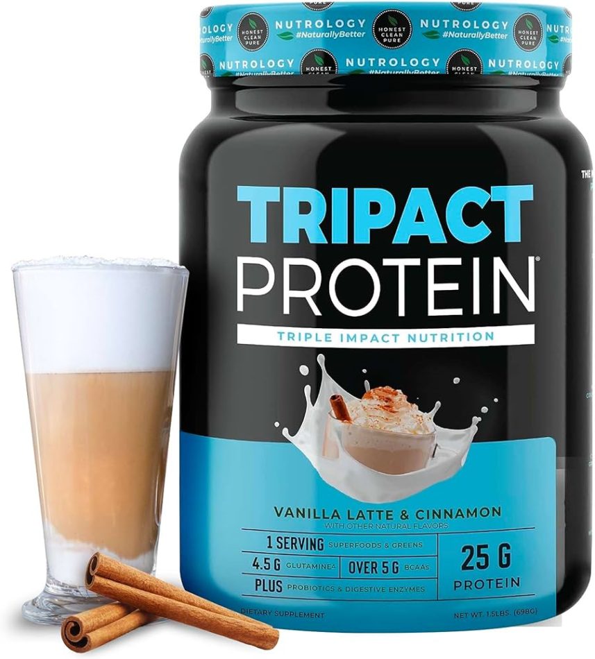 TRIPACT Protein Review