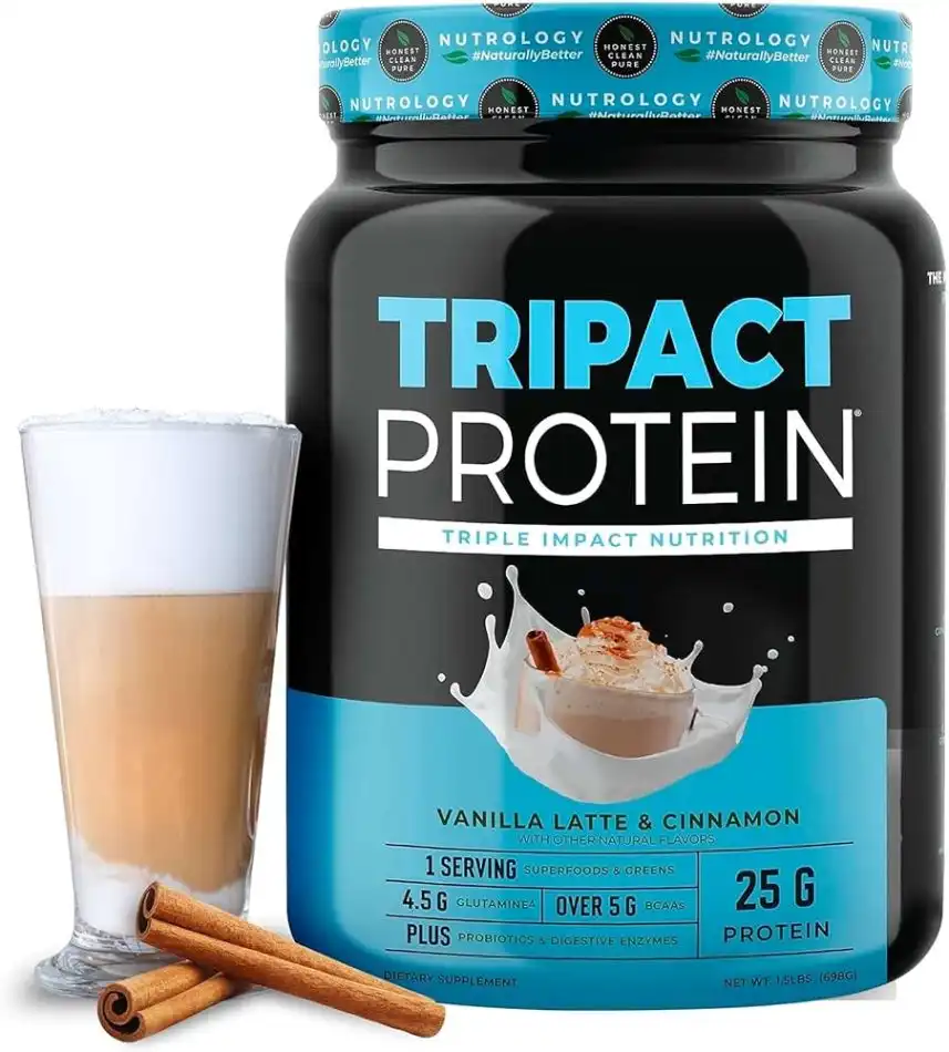 TRIPACT Protein Review
