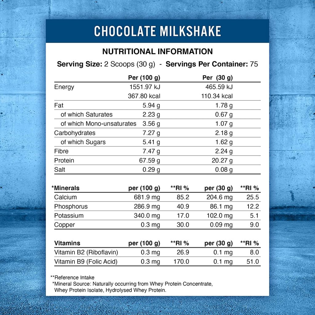 applied nutrition critical whey protein ingredients and their benefits