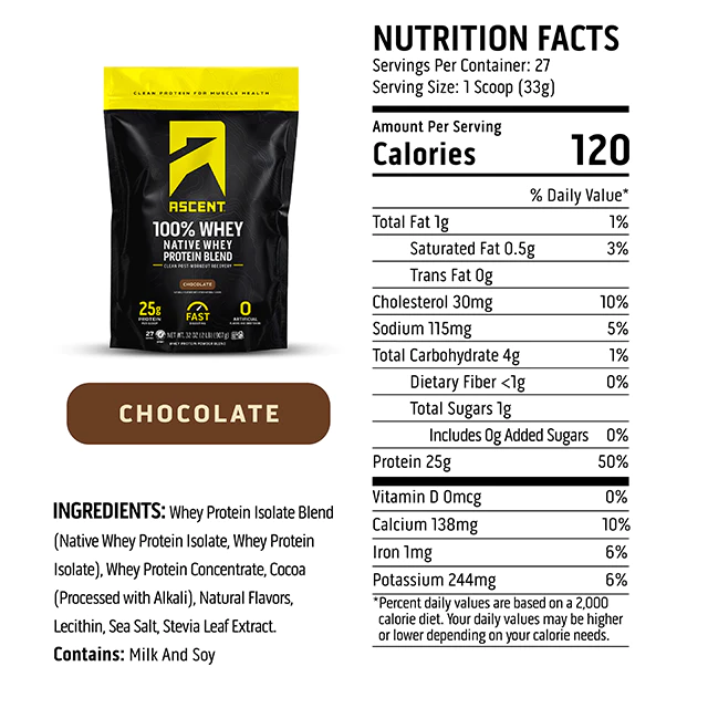 ascent 100% whey native whey protein blend ingredients