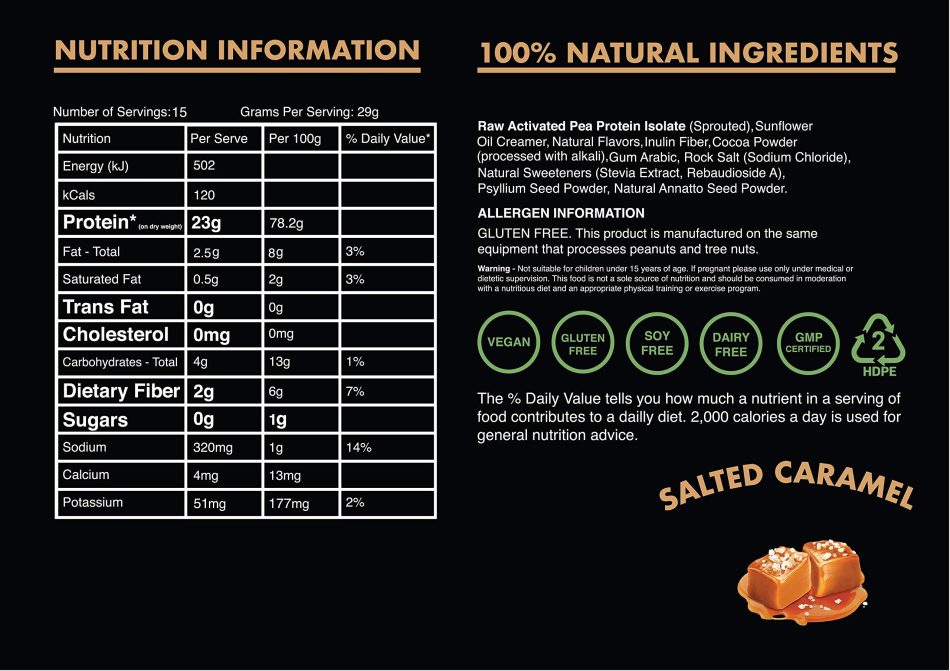 Blessed Protein Review Is this PlantBased Supplement Good?