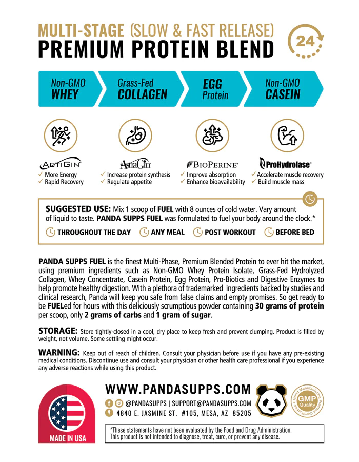ingredients in Panda Fuel Premium protein from panda supps underground bio labs