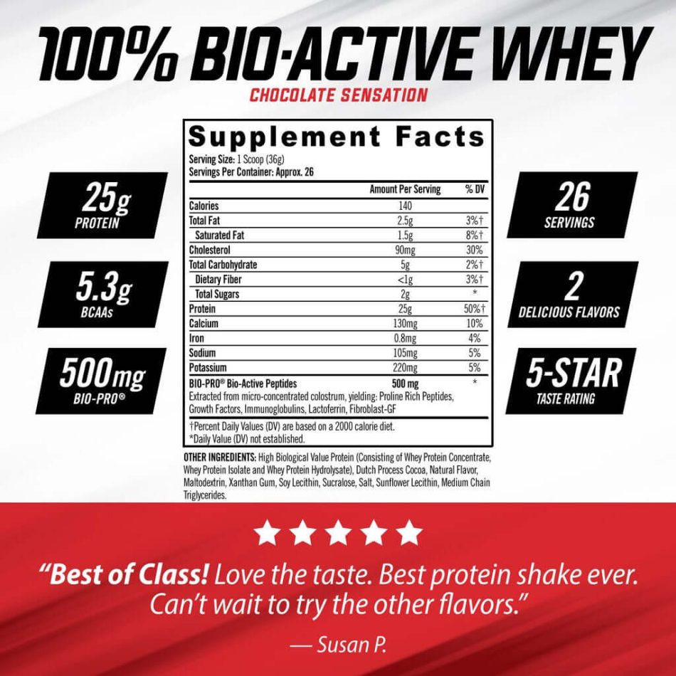 isatori bio-active whey protein ingredients and their benefits