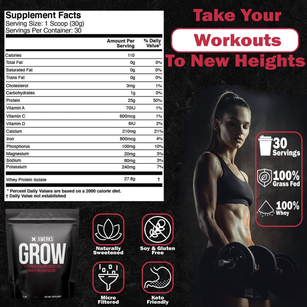 xwerks grow ingredients and the benefits